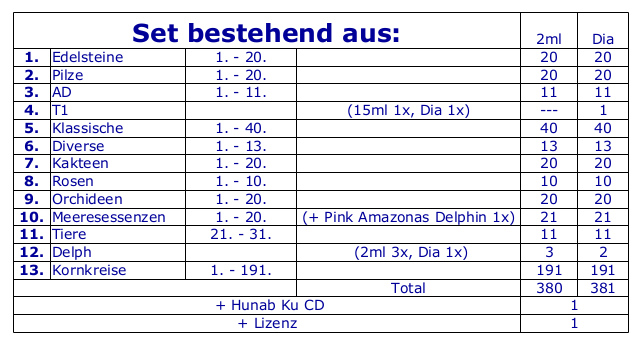 inhalt 1